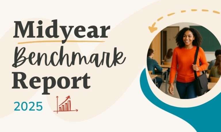 Compt’s 2025 Midyear Benchmark Report